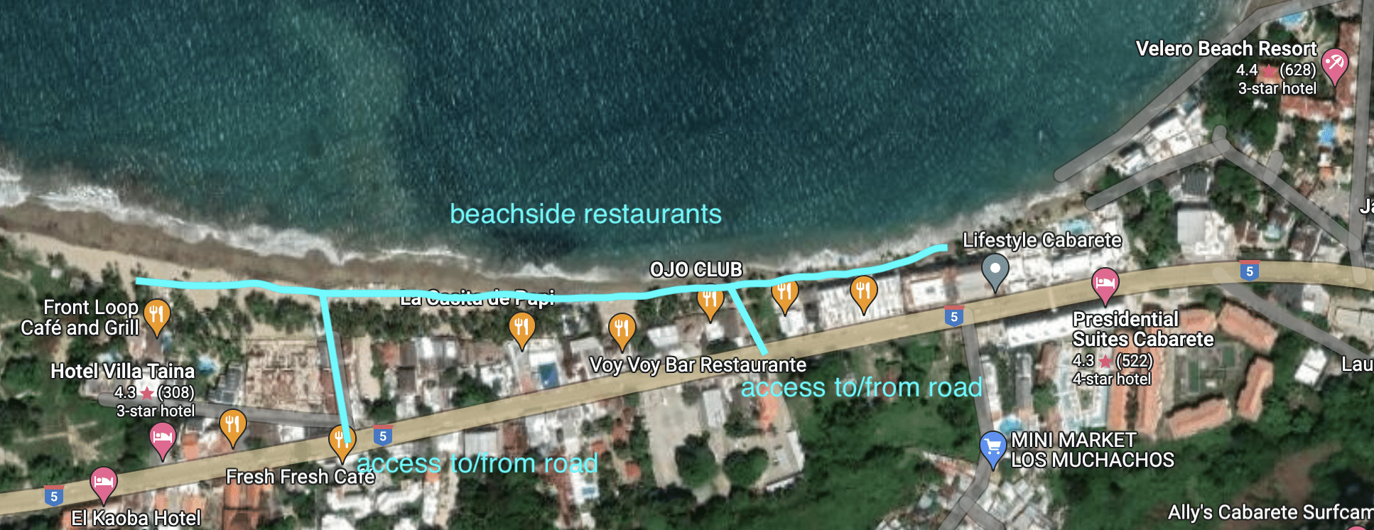 cabarete beach access directions